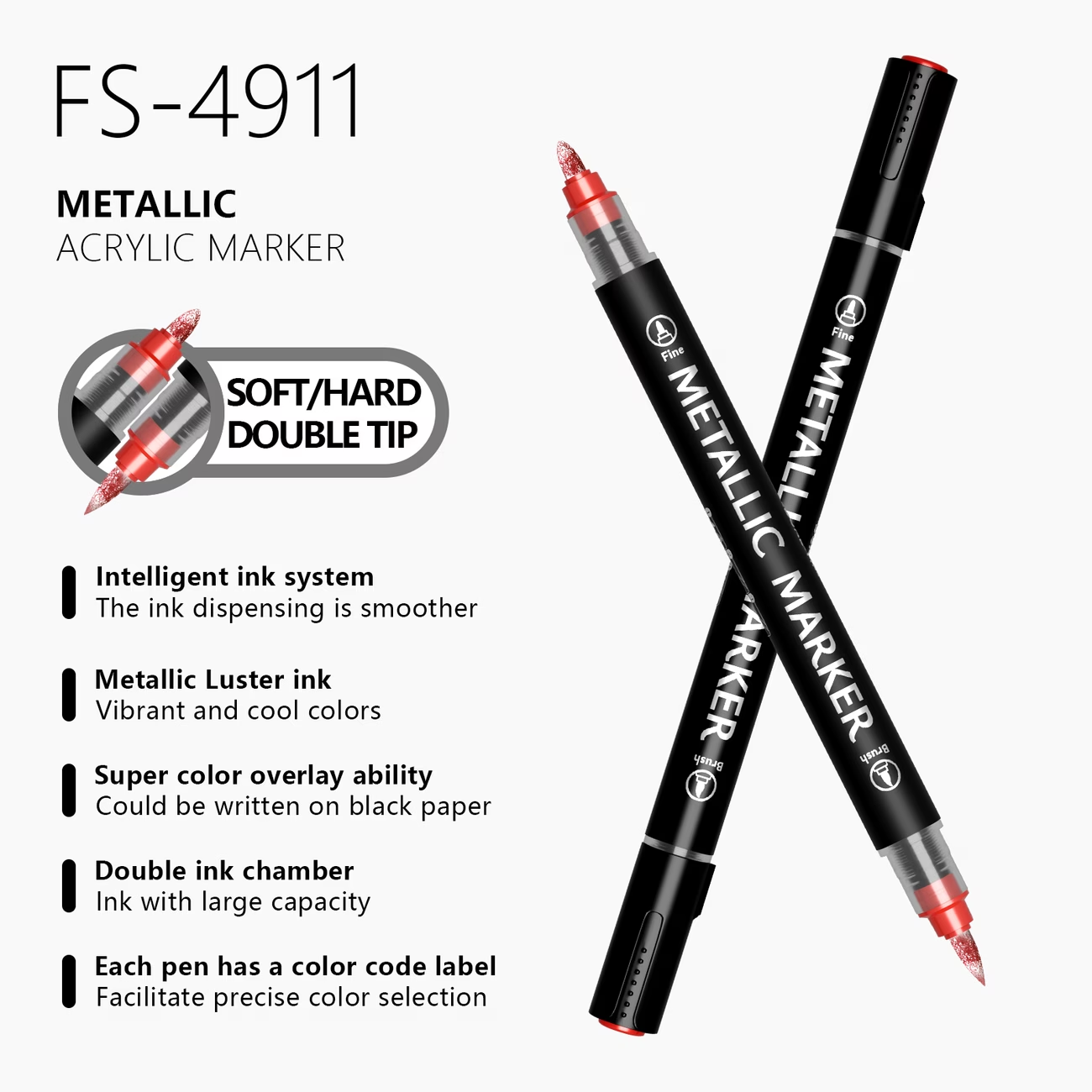 Marqueurs de peinture acryliqu - Copic Marker Classic avis et prix