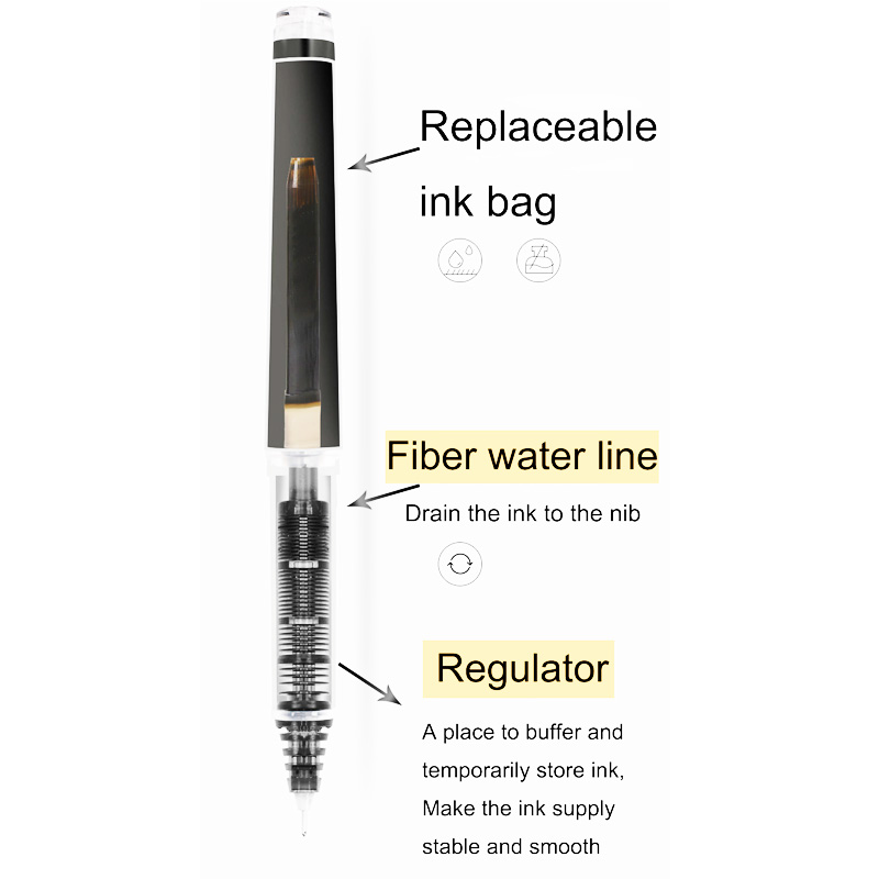 Stylo Gel pilote rechargeable  - Pilot Pen V5 avis et prix